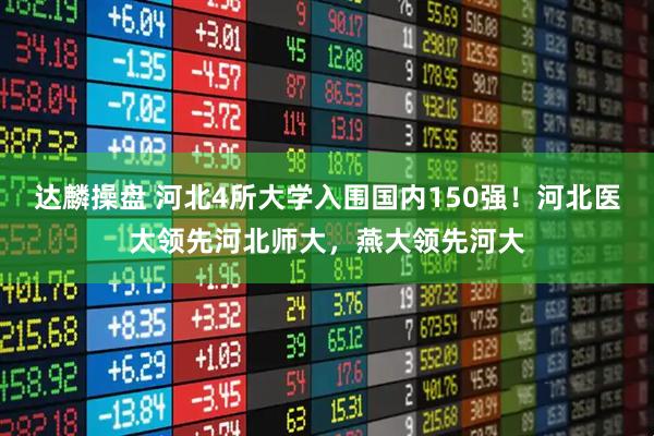达麟操盘 河北4所大学入围国内150强！河北医大领先河北师大，燕大领先河大